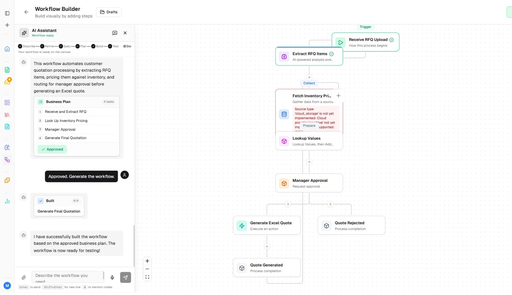 A workflow executing on the canvas, with node-by-node status updating as the run progresses.